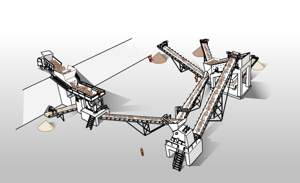 礦用制砂生產線