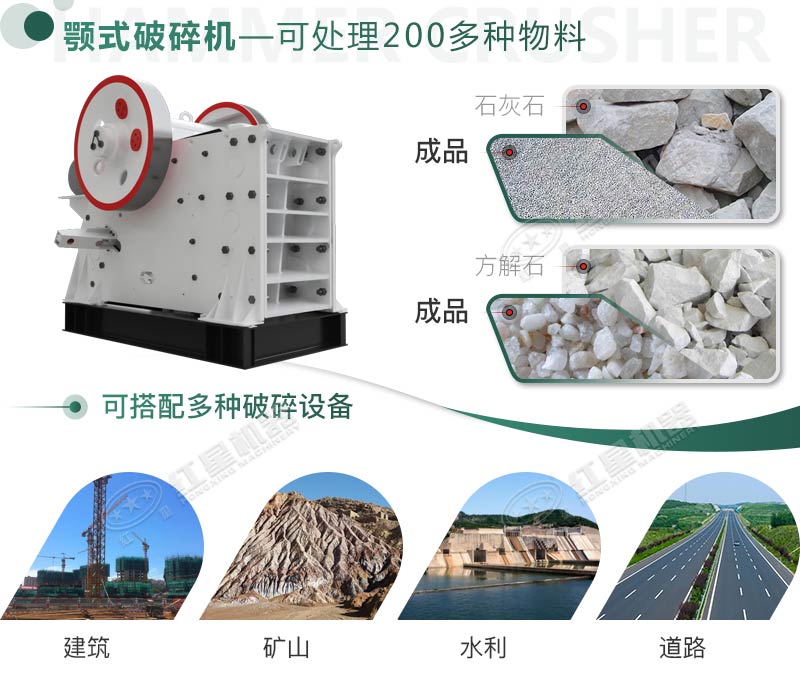 顎式破碎機適用領域