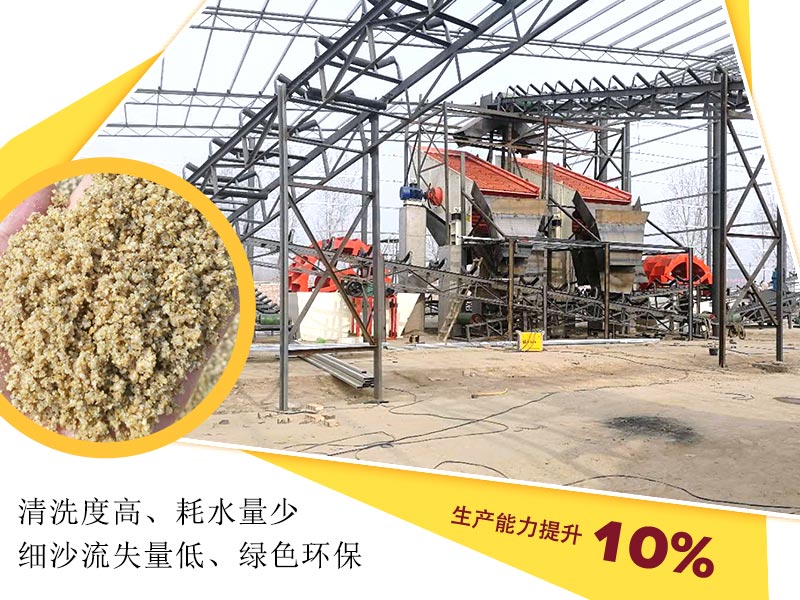 洗沙機設備節(jié)能環(huán)保，生產能力提升10%