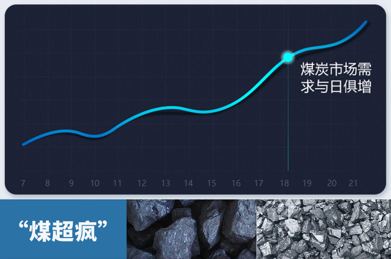 粉碎大塊煤設(shè)備有哪幾種？類型及價格