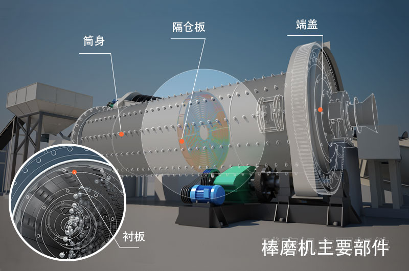 干式棒磨機制沙多少錢一臺，型號與參數(shù)