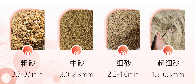 制砂機(jī)制出砂子有多細(xì)？一小時出多少噸沙子